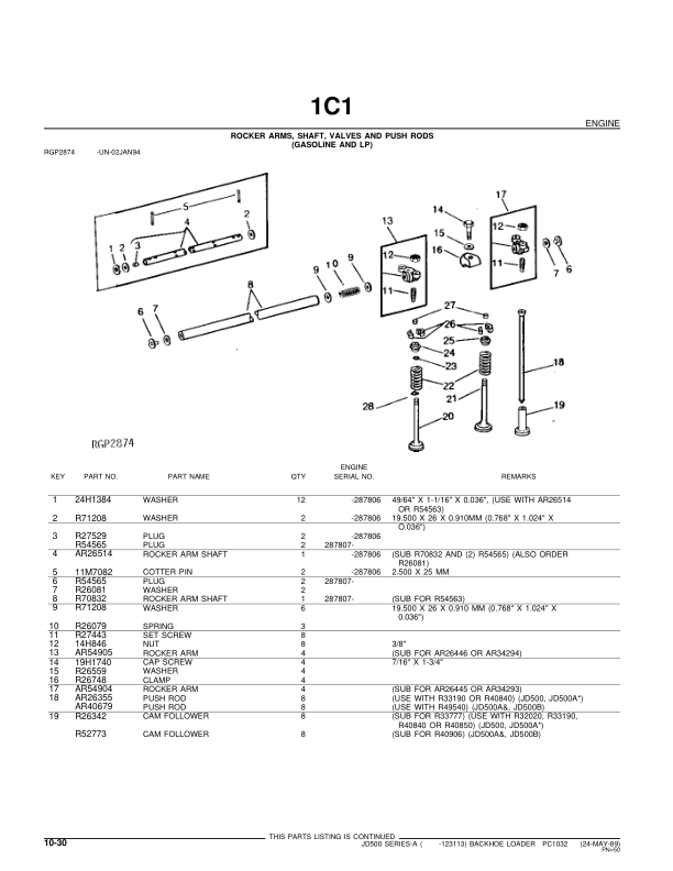 John Deere 500A Backhoes (SN -123113) Parts Catalog Manual – PC1032 Workshop Guide