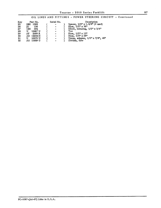 John Deere 2010 Forklifts Parts Catalog Manual – PC1087 Workshop Guide