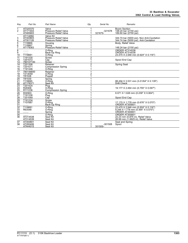 John Deere 310K Backhoes (SN E219607-E277404) Parts Catalog Manual – PC11110 Workshop Guide
