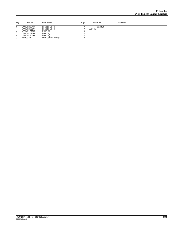 John Deere 204K Loaders (SN 1LU204KX_ _B030899-) Parts Catalog Manual – PC11214 Workshop Guide