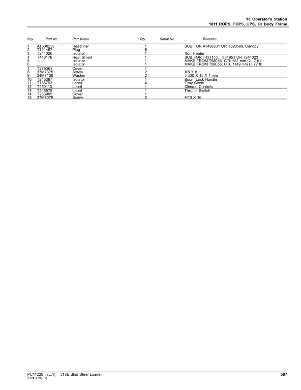 John Deere 318E Skid Steers (SN 1T0318E_ G253889-) Parts Catalog Manual – PC11228 Workshop Guide