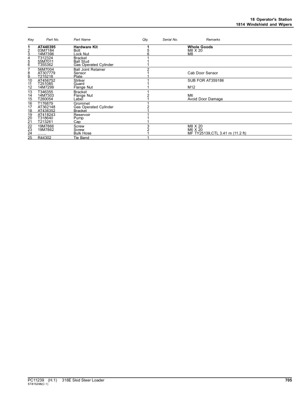John Deere 318E Skid Steers (SN 1T0318E_ J249323-) Parts Catalog Manual – PC11239 Workshop Guide