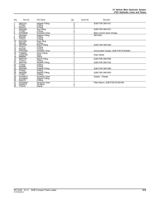 John Deere 323E Skid Steers (SN 1T0323E_ J249322-) Parts Catalog Manual – PC11242 Workshop Guide
