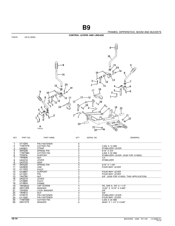 John Deere 9400 Backhoe Attachments Parts Catalog Manual – PC1125 Workshop Guide