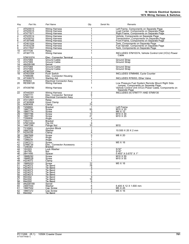 John Deere 1050K Crawlers (SN 1T01050K_ _F268234-) Parts Catalog Manual – PC11268 Workshop Guide