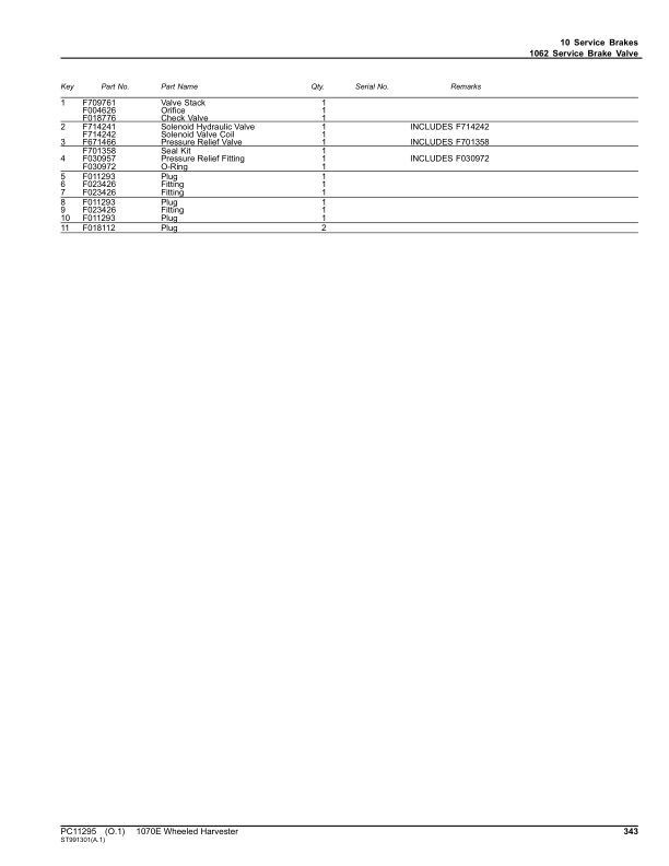 John Deere 1070E IT4 Wheeled Harvesters (SN 002205-002223) Parts Catalog Manual – PC11295 Workshop Guide