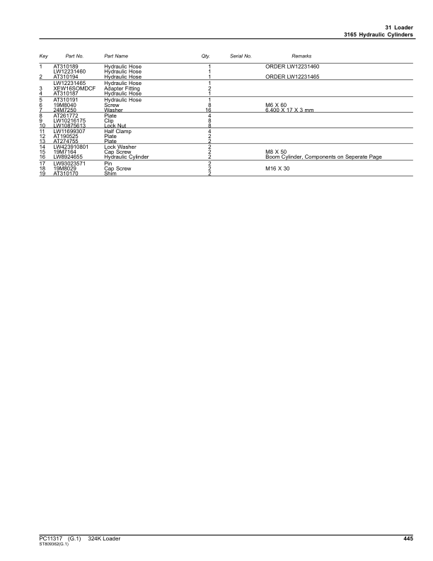 John Deere 324K Loaders (SN 1LU324K_ B034182-) Parts Catalog Manual – PC11317 Workshop Guide