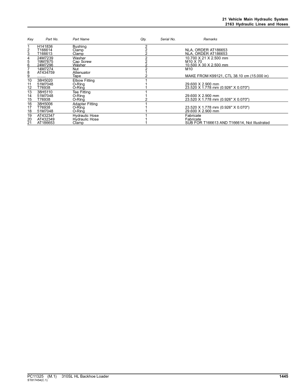 John Deere 310SL HL Backhoe Loaders (SN F273920-390995) Parts Catalog Manual – PC11325 Workshop Guide