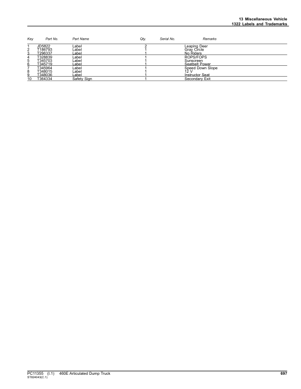 John Deere 460E Articulated Dump Trucks (SN F668587-708124) Parts Catalog Manual – PC11355 Workshop Guide
