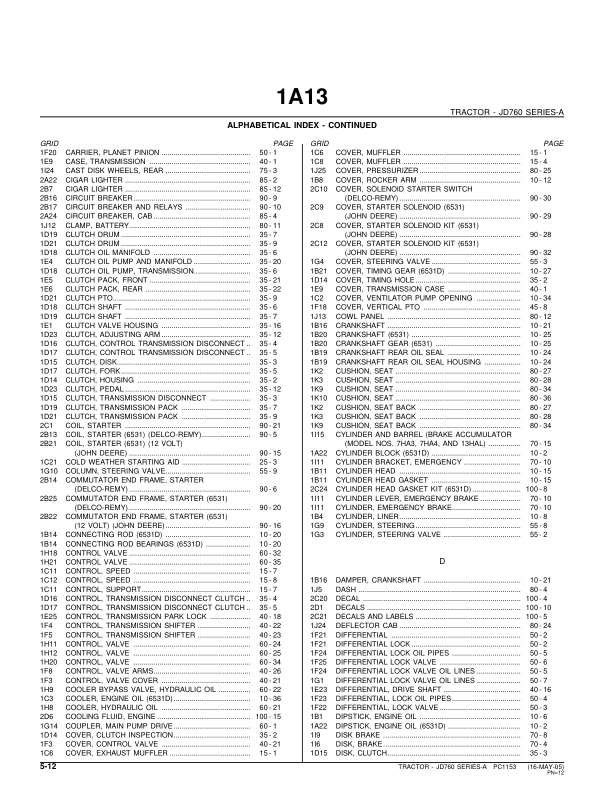 John Deere 760A Tractors Parts Catalog Manual – PC1153 Workshop Guide