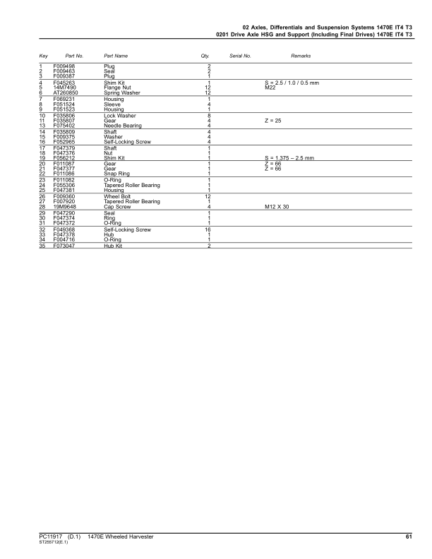 John Deere 1470E IT4 T3 Wheeled Harvesters (SN 001801-) Parts Catalog Manual – PC11917 Workshop Guide