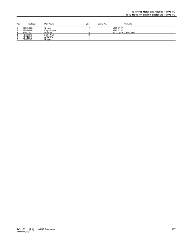 John Deere 1910E T3 FFC Forwarders (SN 001003-001883) Parts Catalog Manual – PC12501 Workshop Guide