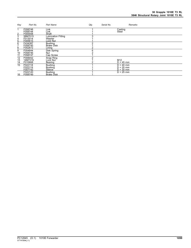 John Deere 1010E T3 Forwarders (SN 005358 – 005472) Parts Catalog Manual – PC12645 Workshop Guide