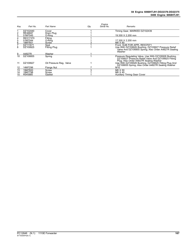 John Deere 1110E IT4 Forwarders (SN 003801 – 004050) Parts Catalog Manual – PC12646 Workshop Guide