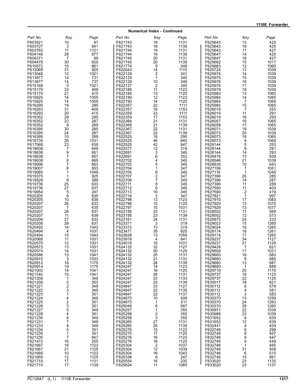 John Deere 1110E IT4 T2 Forwarders (SN 003801 – 004050) Parts Catalog Manual – PC12647 Workshop Guide