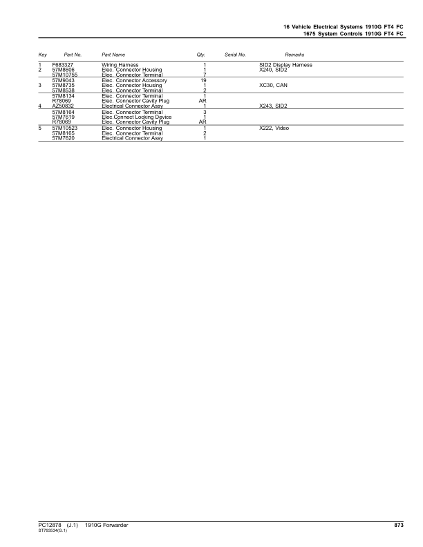 John Deere 1910G FFC Forwarders (SN 002003 – 002107) Parts Catalog Manual – PC12878 Workshop Guide