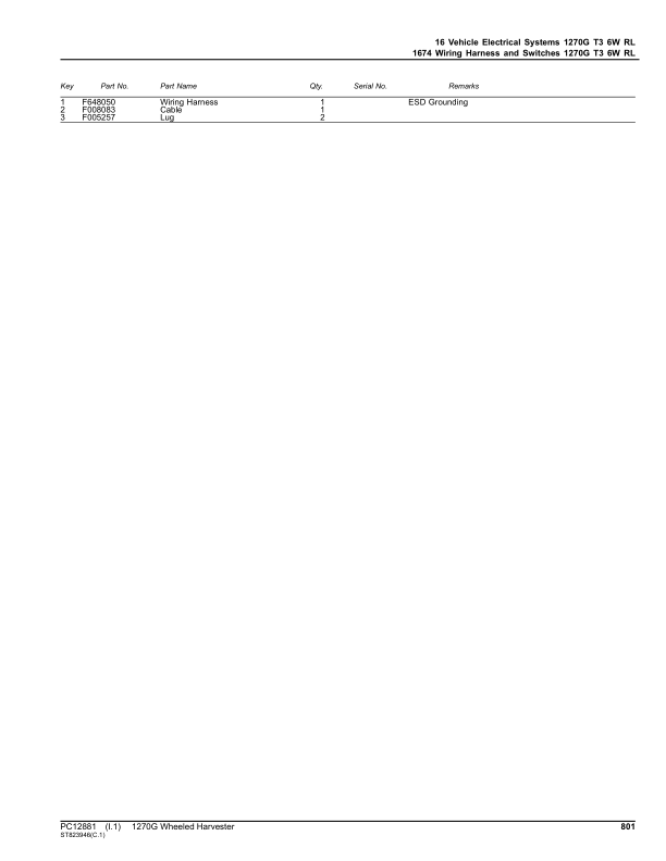 John Deere 1270G T3 6W Wheeled Harvesters (SN 003505 – 004998) Parts Catalog Manual – PC12881 Workshop Guide