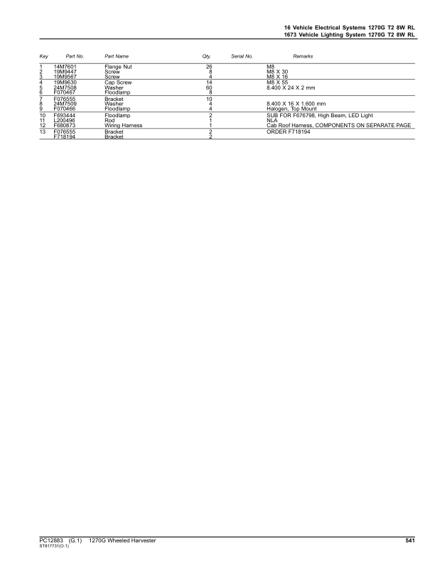 John Deere 1270G T2 8W Wheeled Harvesters (SN 003505 – 004998) Parts Catalog Manual – PC12883 Workshop Guide