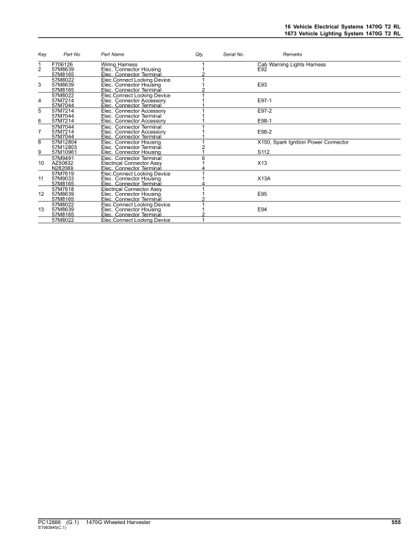 John Deere 1470G T2 Wheeled Harvesters (SN 002002 – 002291) Parts Catalog Manual – PC12886 Workshop Guide
