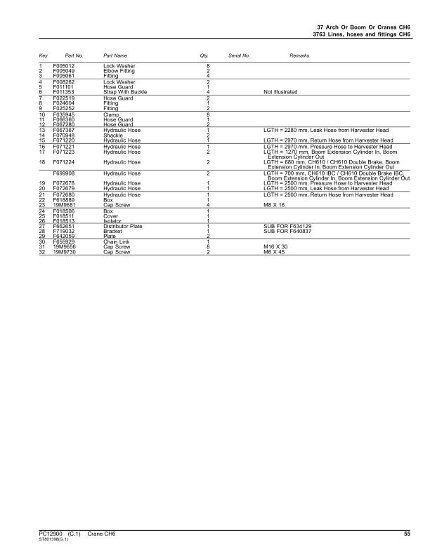 John Deere CH6 Crane Attachments Parts Catalog Manual – PC12900 Workshop Guide