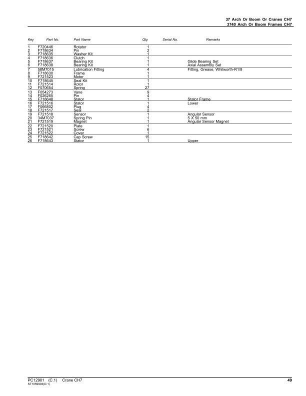 John Deere CH7 Harvester Cranes Parts Catalog Manual – PC12901 Workshop Guide