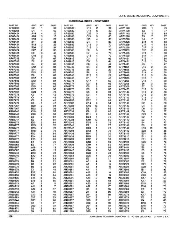 John Deere Industrial Components Attachments Parts Catalog Manual – PC1316 Workshop Guide