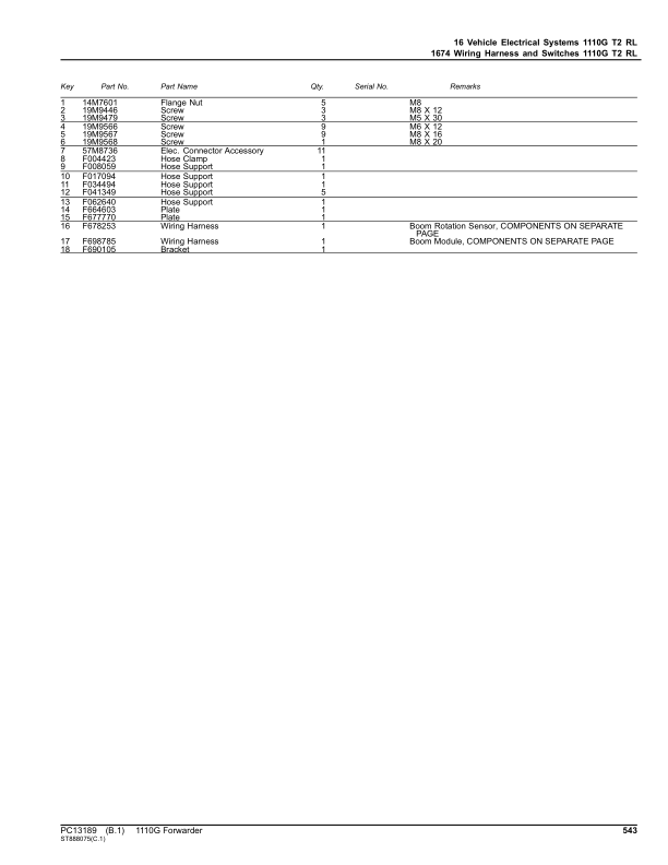John Deere 1110G T2 RL Forwarders (SN C004201-004458) Parts Catalog Manual – PC13189 Workshop Guide