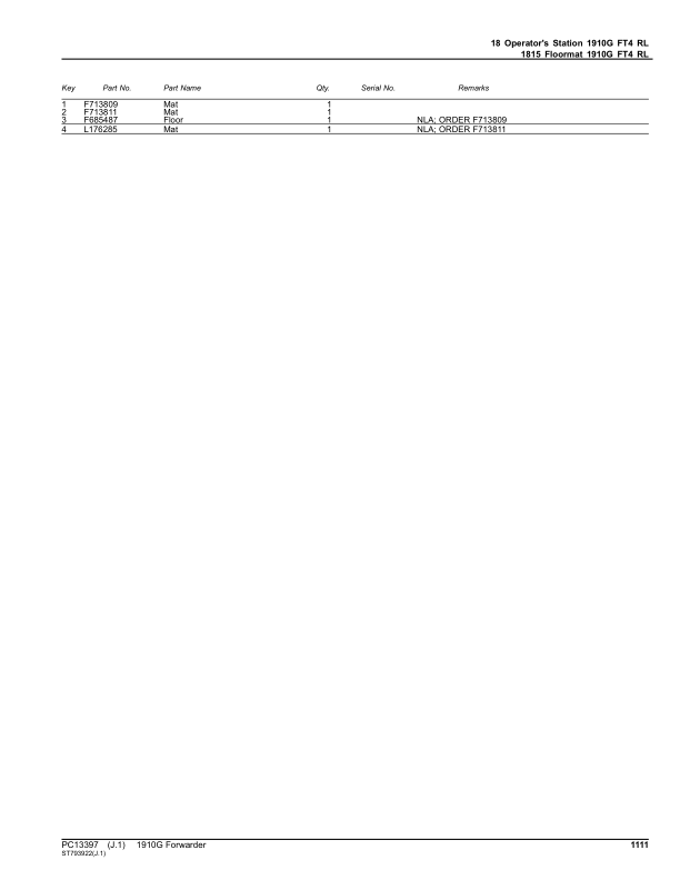 John Deere 1910G Forwarders (SN F002108-002174) Parts Catalog Manual – PC13397 Workshop Guide