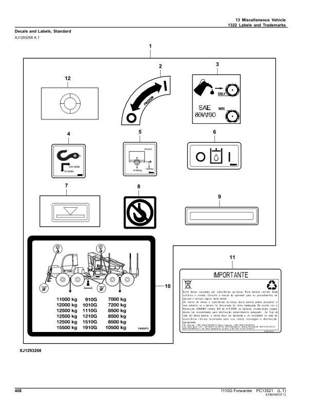 John Deere 1110G FT4 RL Forwarders (SN L004459-) Parts Catalog Manual – PC13521 Workshop Guide