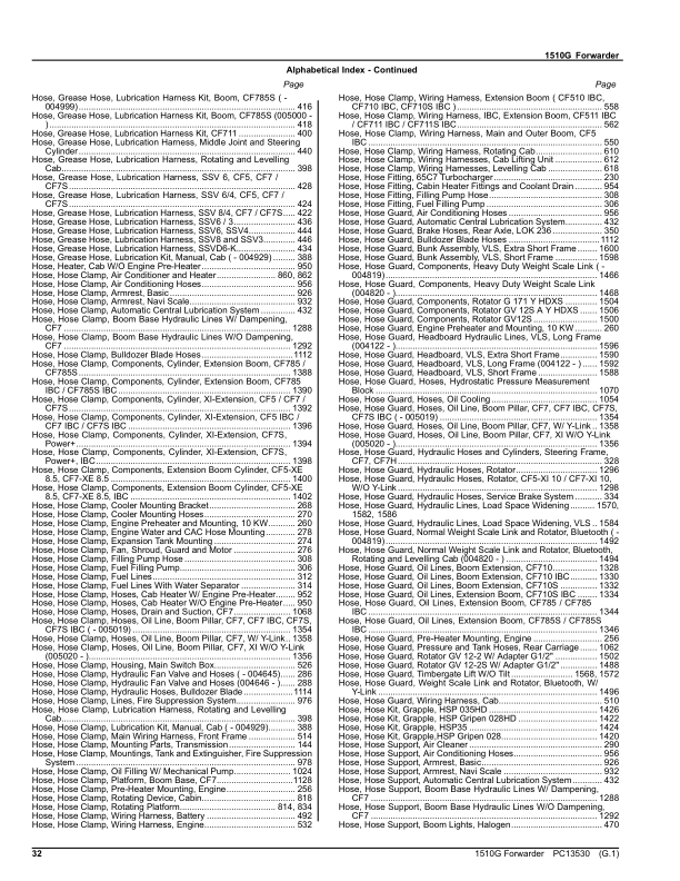 John Deere 1510G T2 RL Forwarders (SN C004181-) Parts Catalog Manual – PC13530 Workshop Guide