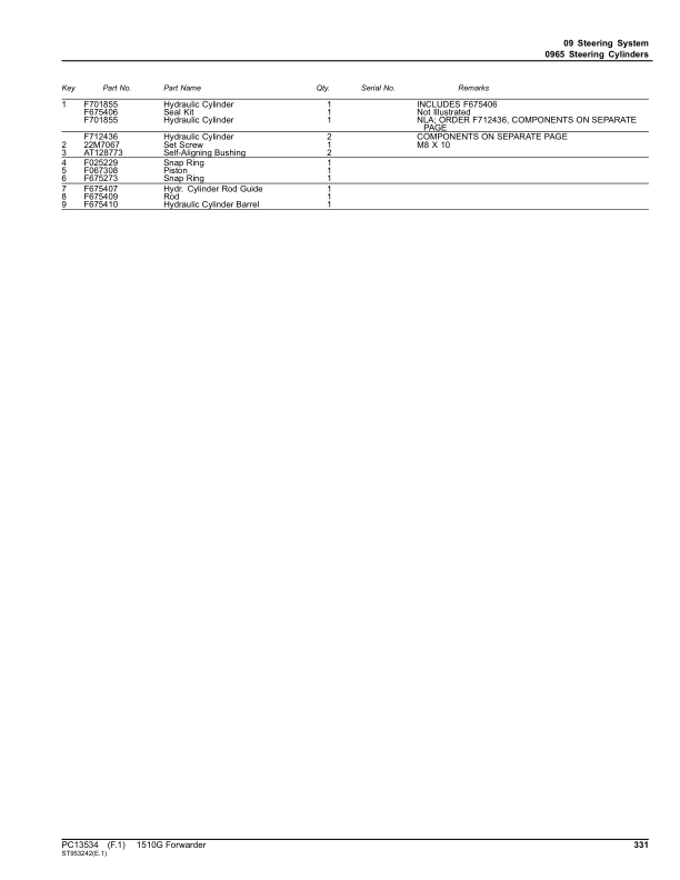 John Deere 1510G T3 FFC Forwarders (SN D004181-) Parts Catalog Manual – PC13534 Workshop Guide