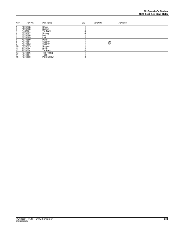 John Deere 910G Forwarders (SN 1WJ0910G_ _L001003-) Parts Catalog Manual – PC13689 Workshop Guide