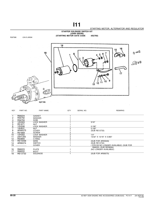 John Deere 4219DF Engines Parts Catalog Manual – PC1417 Workshop Guide