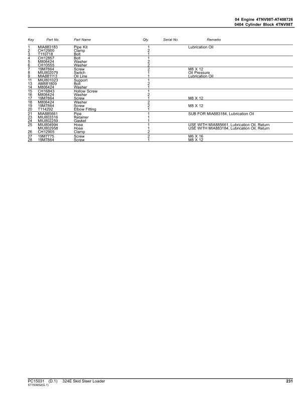 John Deere 324E Skid Steers (SN 1T0324E_G297141-) Parts Catalog Manual – PC15031 Workshop Guide