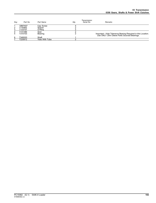 John Deere 544K Series II Loaders (SN 1DW544KX_ _F677549-) Parts Catalog Manual – PC15082 Workshop Guide