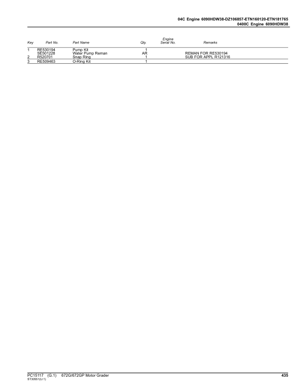 John Deere 672G, 672GP, 670GP Motor Graders (SN C678818 – & D678818 -) Parts Catalog Manual – PC15117 Workshop Guide