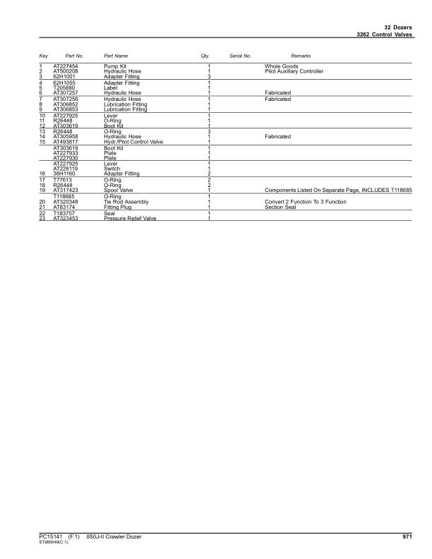 John Deere 850J-II Crawlers (SN D306725-323043 & C306799-354851) Parts Catalog Manual – PC15141 Workshop Guide