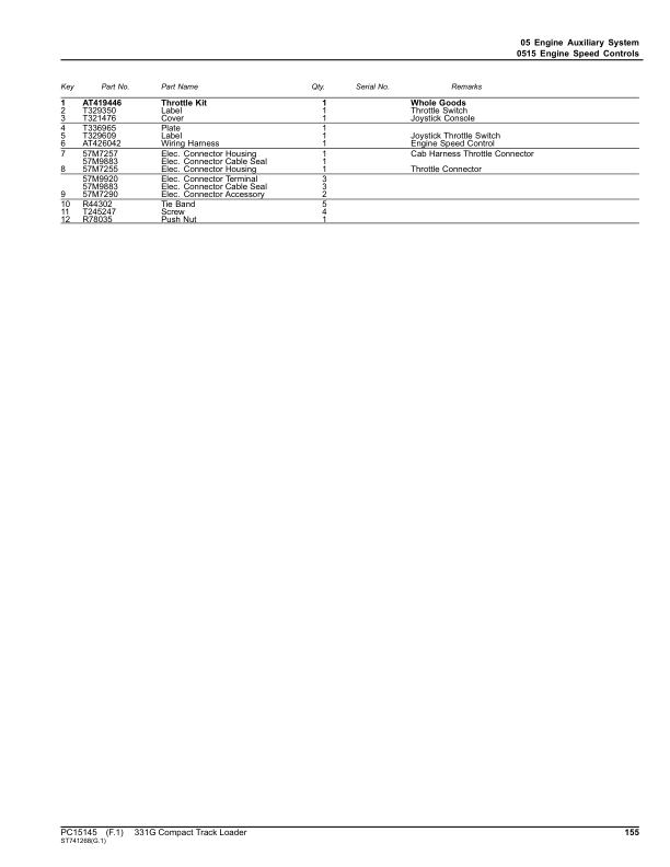 John Deere 331G Compact Track Loaders (SN 1T0331G_ E314413-387237) Parts Catalog Manual – PC15145 Workshop Guide