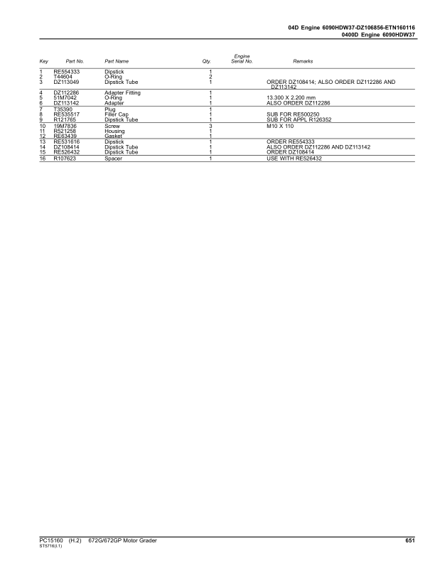 John Deere 672G, 672GP Motor Graders (SN C680878 -& D680878-) Parts Catalog Manual – PC15160 Workshop Guide
