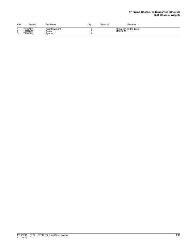 John Deere 325G Skid Steers (SN 1T0325G_ G328658-) Parts Catalog Manual – PC15215 Workshop Guide