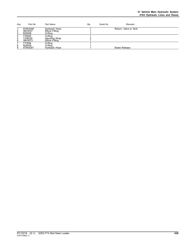 John Deere 325G Skid Steers (SN 1T0325G_ J328658-) Parts Catalog Manual – PC15216 Workshop Guide