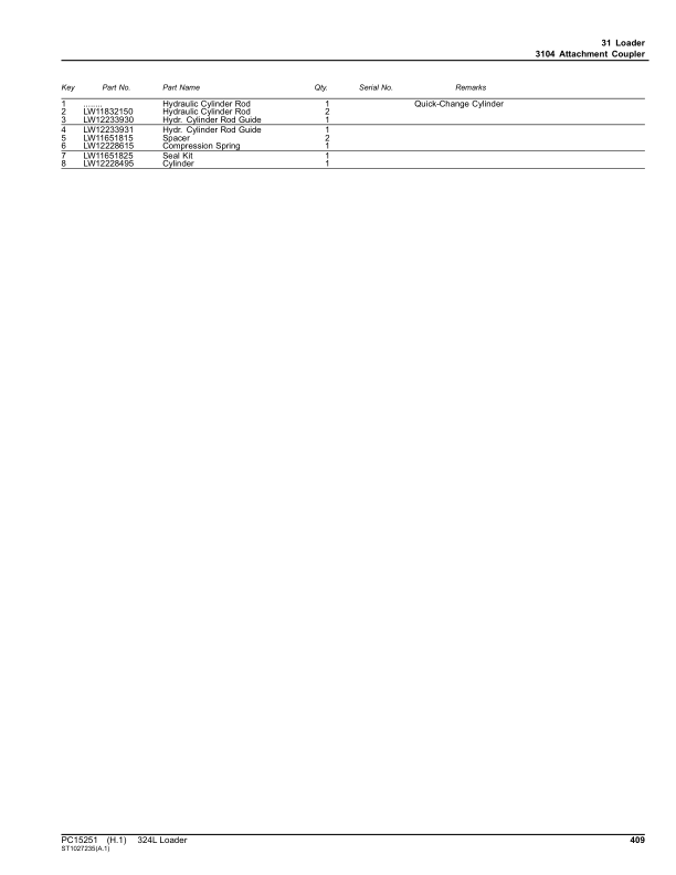John Deere 324L Loaders (SN 1LU324L_ B047716-) Parts Catalog Manual – PC15251 Workshop Guide