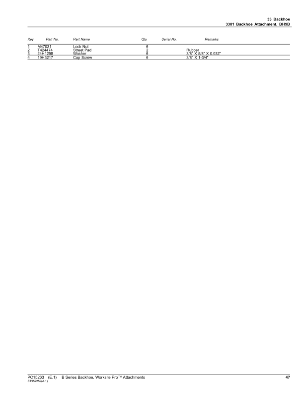 John Deere BH9B, BH10B, BH11B (2019 and after) Backhoe Attachments Parts Catalog Manual – PC15263 Workshop Guide