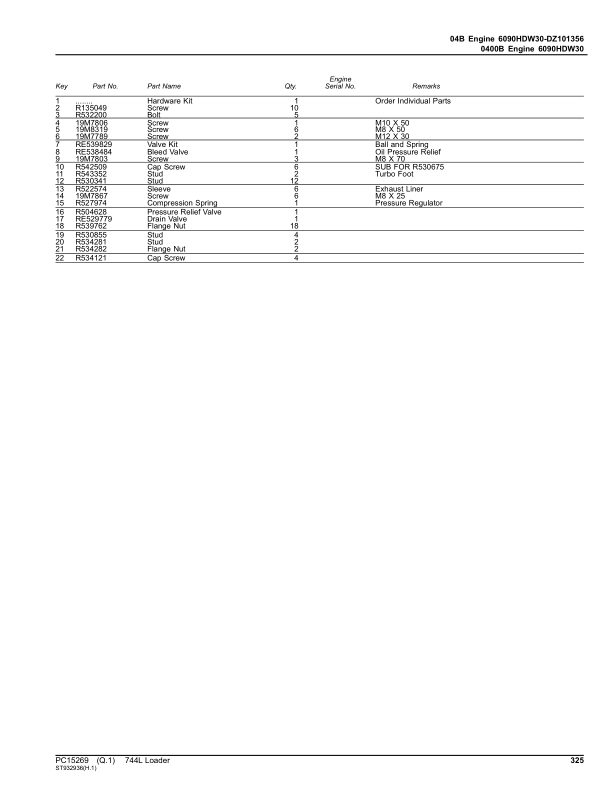 John Deere 744L Loaders (SN F697293- & L697293-) Parts Catalog Manual – PC15269 Workshop Guide