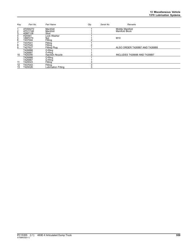John Deere 460E-II Articulated Dump Trucks (SN D708125-) Parts Catalog Manual – PC15355 Workshop Guide