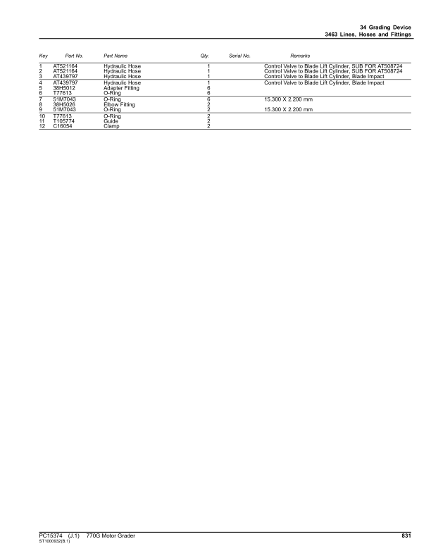 John Deere 770G Motor Graders Parts Catalog Manual – PC15374 Workshop Guide