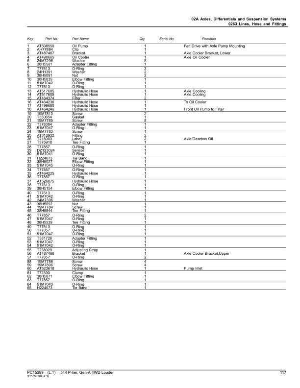 John Deere 544 P-TIER Loaders (SN 1DW544PA_ _ L_10283-) Parts Catalog Manual – PC15399 Workshop Guide
