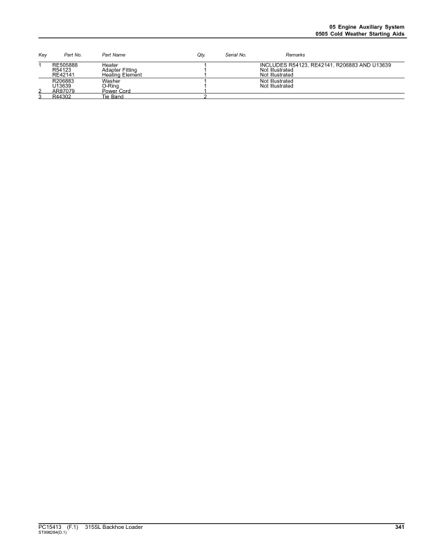 John Deere 315SL Backhoe Loaders (SN MC000001- & MD000001-) Parts Catalog Manual – PC15413 Workshop Guide