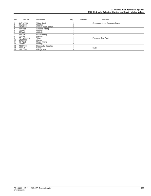 John Deere 210L EP Tractor Loader (SN 1T0210EL_ _F420787-) Parts Catalog Manual – PC15431 Workshop Guide