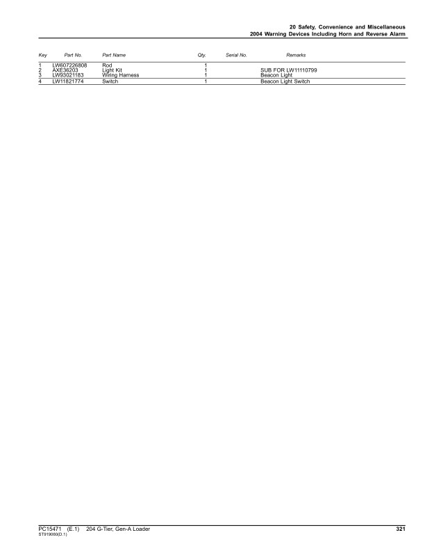 John Deere 204 G Loaders (SN 1LU204GA_ _B_67466-) Parts Catalog Manual – PC15471 Workshop Guide